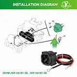 Yamaha 48 volt golf cart charger